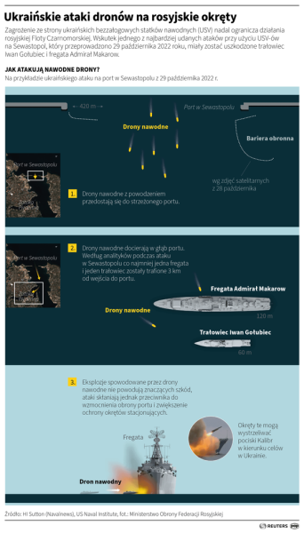 Blokada Cieśniny Ormuz. USA są niezdolne do ochrony statków handlowych