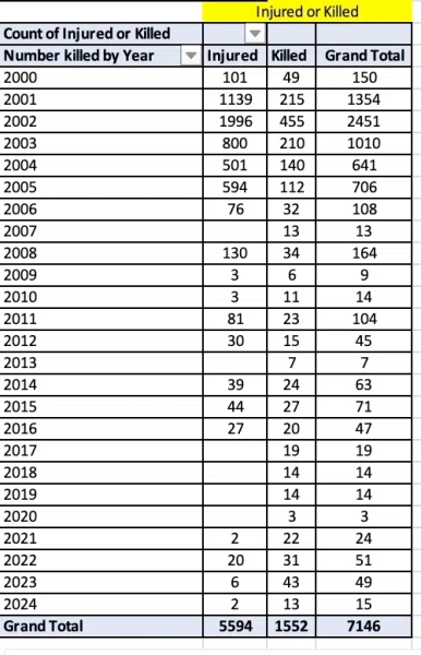 Wielkie kłamstwo na temat wspierania terroryzmu przez Iran
