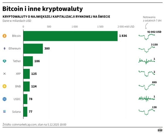 Cała prawda o Sylwestrze Suszku. Król bitcoinów mógł zniknąć, by chronić najbliższych