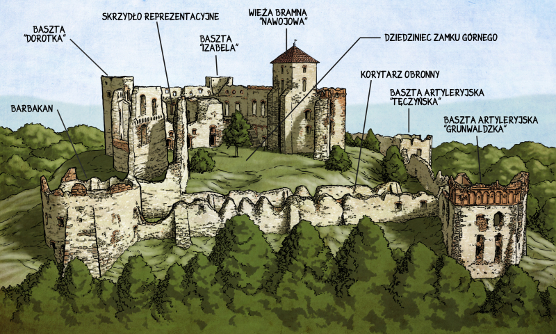 Zamek na szczycie wulkanu