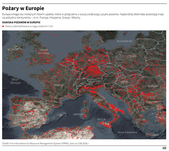 Ogień spala budżety krajów europejskich. Pożary pochłaniają gigantyczne kwoty